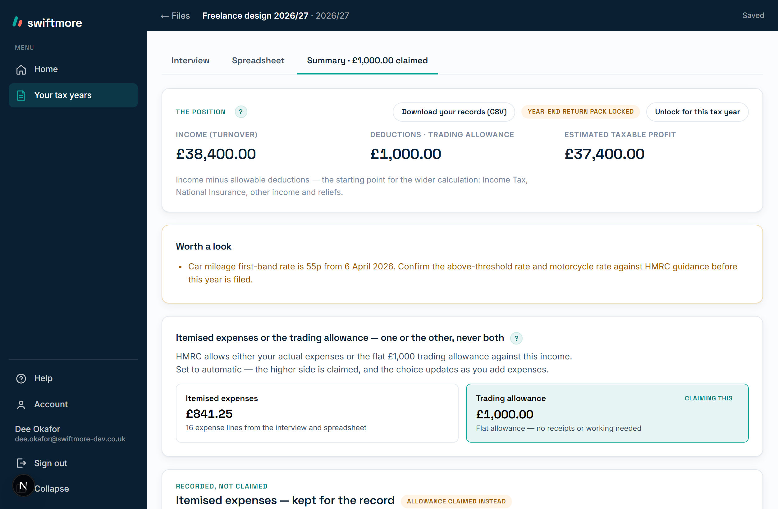 The summary tab of a tax year file in swiftmore: income of £38,400, the £1,000 trading allowance claimed, estimated taxable profit of £37,400, a download your records button and the year-end return pack shown as locked until the year is paid for.